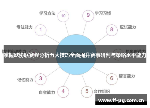 掌握欧协联赛程分析五大技巧全面提升赛事研判与策略水平能力